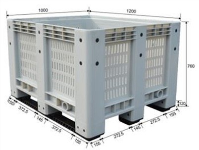 Grouss Vented Palette Box